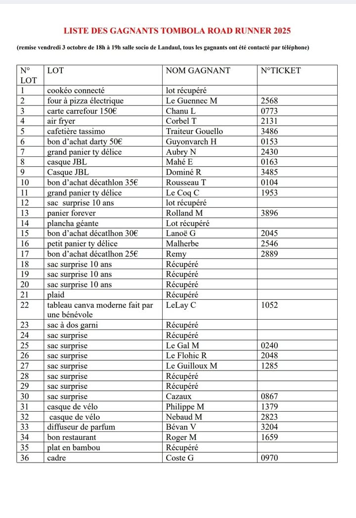 Road Runner Handi-Sport